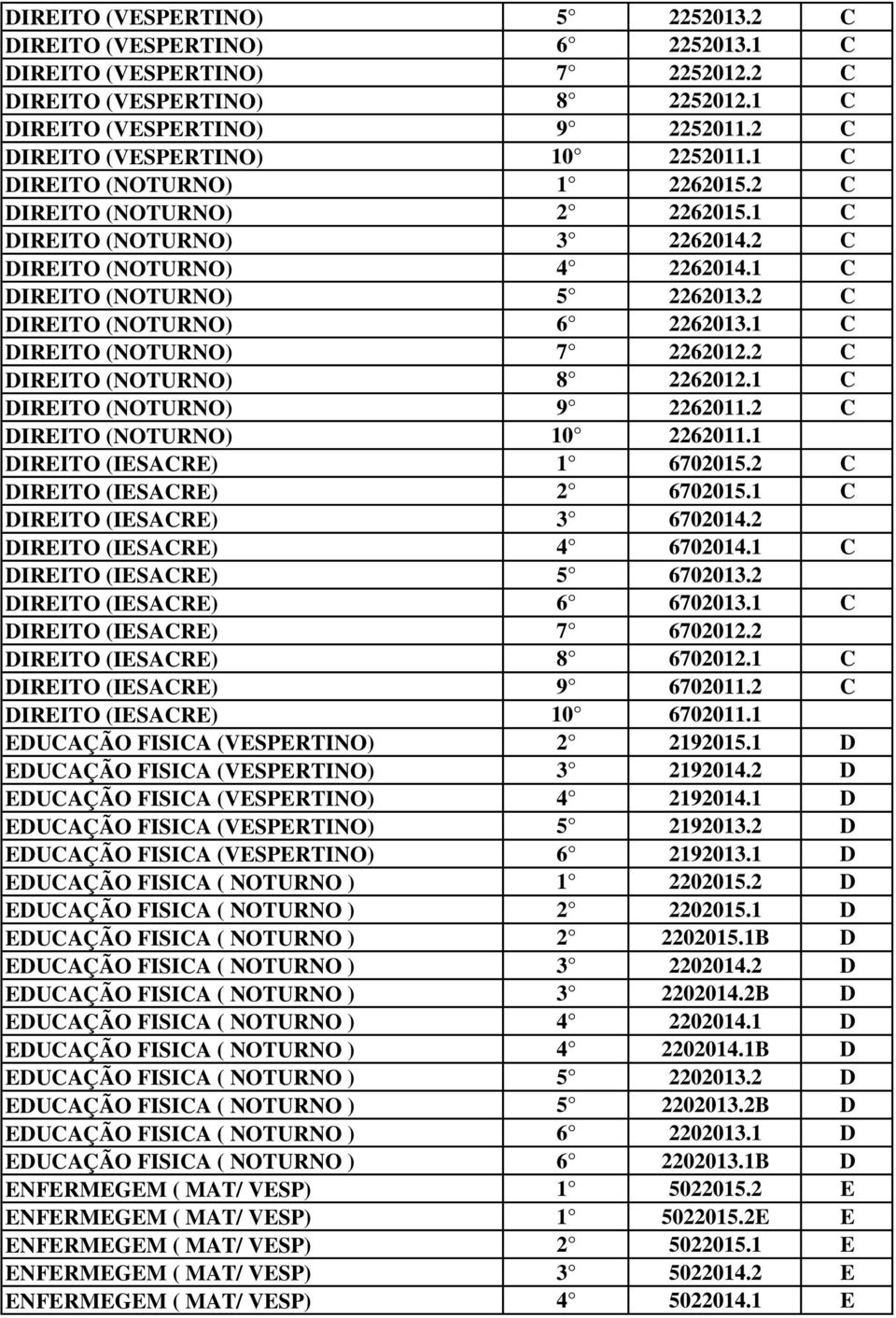 2 C DIREITO (NOTURNO) 6 2262013.1 C DIREITO (NOTURNO) 7 2262012.2 C DIREITO (NOTURNO) 8 2262012.1 C DIREITO (NOTURNO) 9 2262011.2 C DIREITO (NOTURNO) 10 2262011.1 DIREITO (IESACRE) 1 6702015.