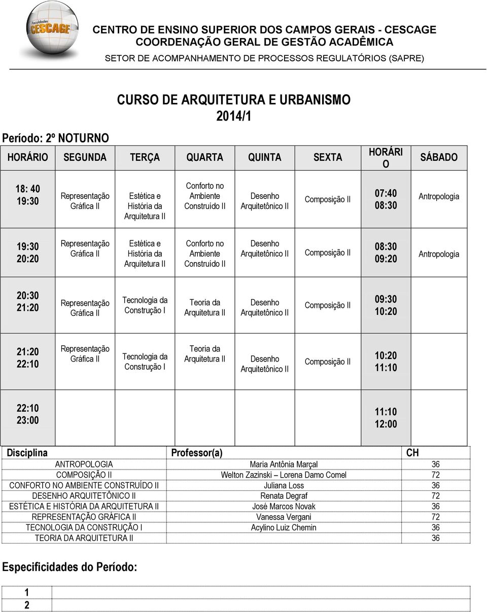 Lorena Damo Comel 7 CONFORTO NO AMBIENTE CONSTRUÍDO II Juliana Loss 36 DESENHO ARQUITETÔNICO II Renata Degraf 7 ESTÉTICA E HISTÓRIA DA