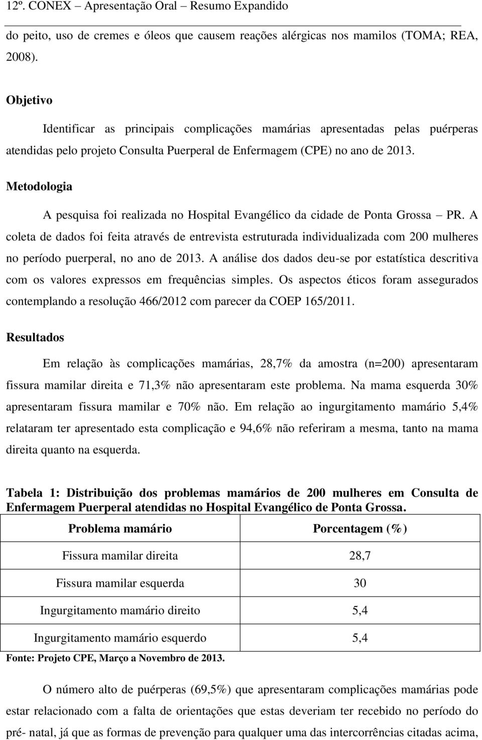 Metodologia A pesquisa foi realizada no Hospital Evangélico da cidade de Ponta Grossa PR.