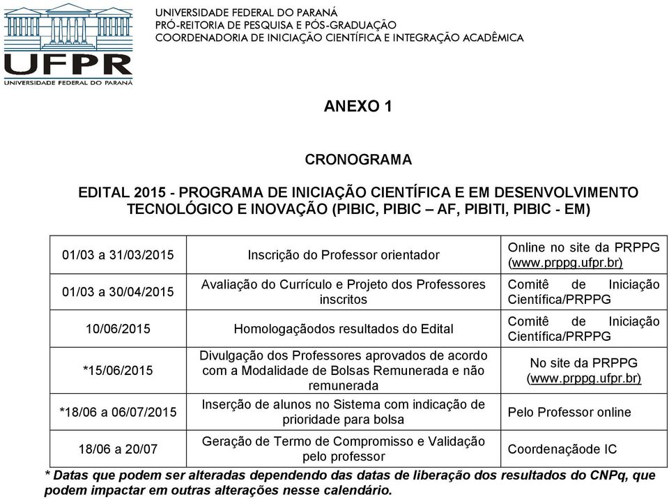 br) 01/03 a 30/04/2015 Avaliação do Currículo e Projeto dos Professores inscritos 10/06/2015 Homologaçãodos resultados do Edital *15/06/2015 *18/06 a 06/07/2015 Divulgação dos Professores aprovados