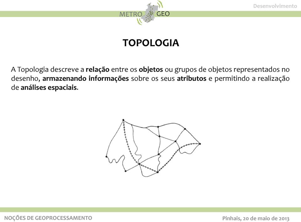 representados no desenho, armazenando informações