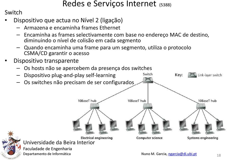 encaminha uma frame para um segmento, utiliza o protocolo CSMA/CD garantir o acesso Dispositivo transparente Os