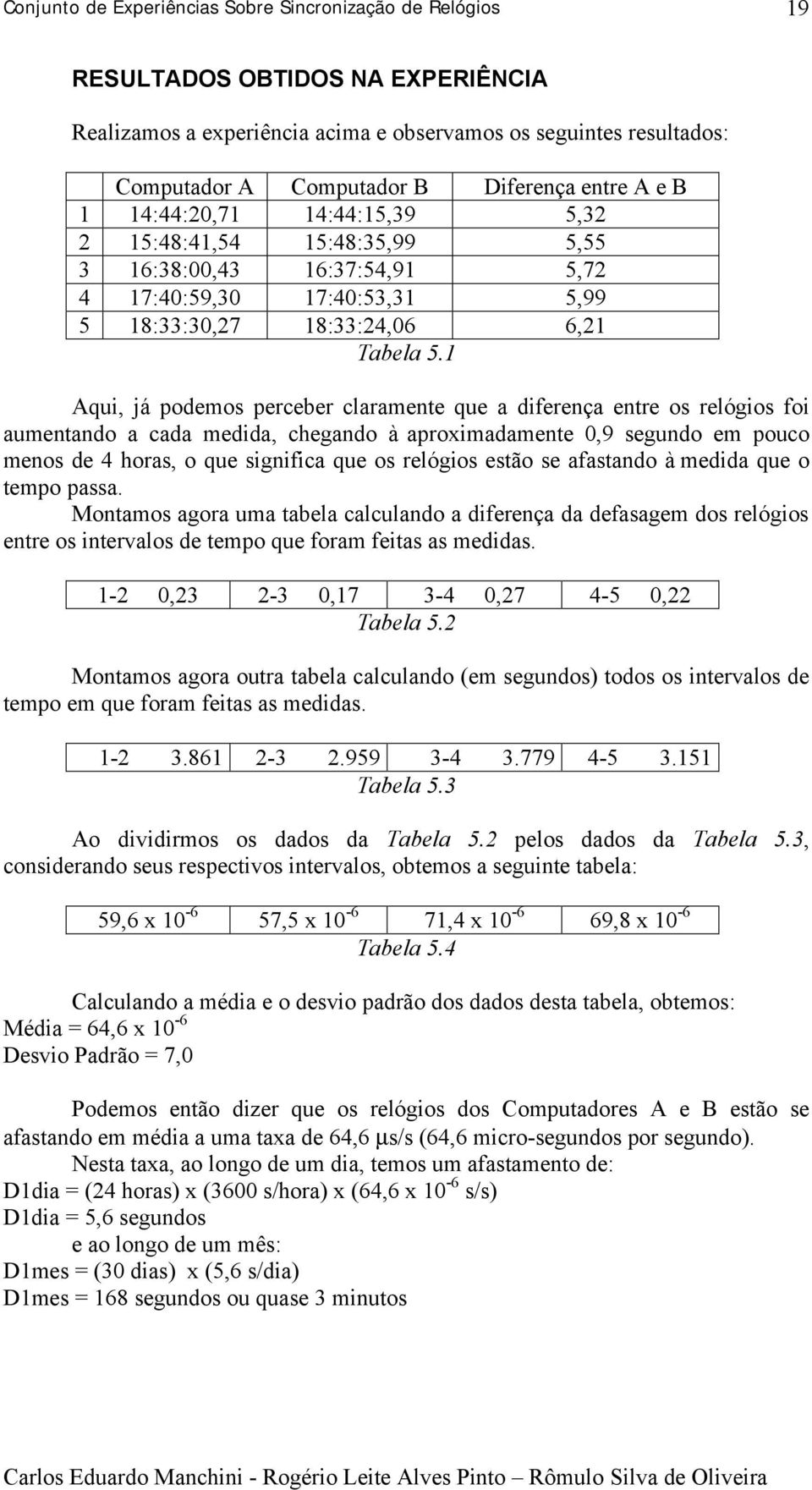 1 Aqui, já podemos perceber claramente que a diferença entre os relógios foi aumentando a cada medida, chegando à aproximadamente 0,9 segundo em pouco menos de 4 horas, o que significa que os