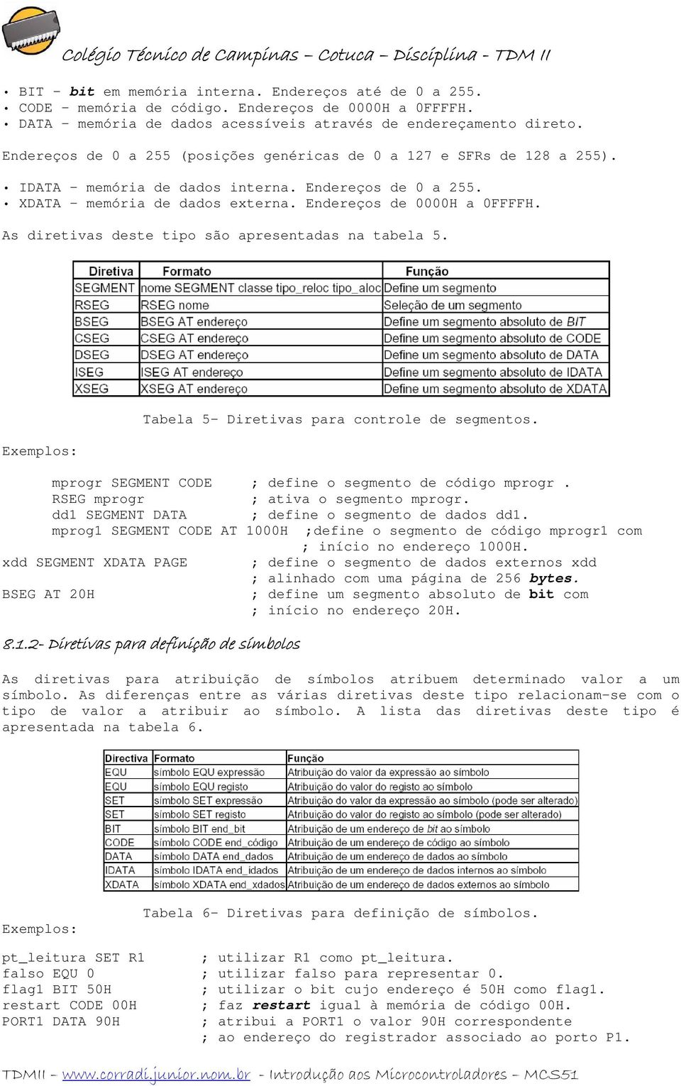 As diretivas deste tipo são apresentadas na tabela 5. Exemplos: Tabela 5- Diretivas para controle de segmentos. mprogr SEGMENT CODE ; define o segmento de código mprogr.