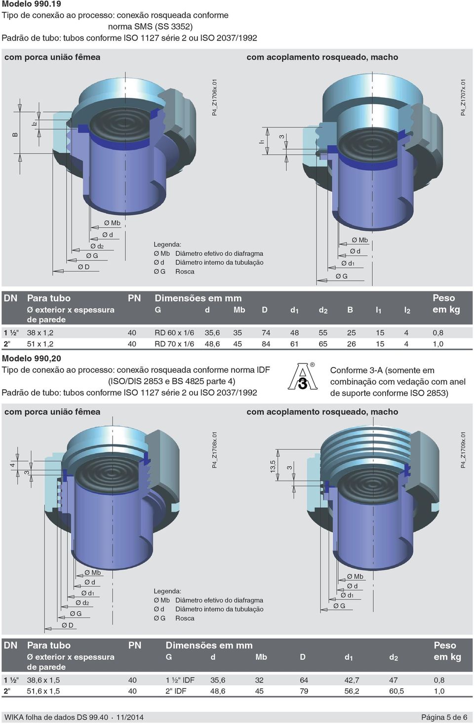 0,8 2" 51 x 1,2 40 RD 70 x 1/6 48,6 45 84 61 65 26 15 4 1,0 Modelo 990,20 Tipo de conexão ao processo: conexão rosqueada conforme norma IDF (ISO/DIS 2853 e BS 4825 parte 4) Padrão de tubo: tubos