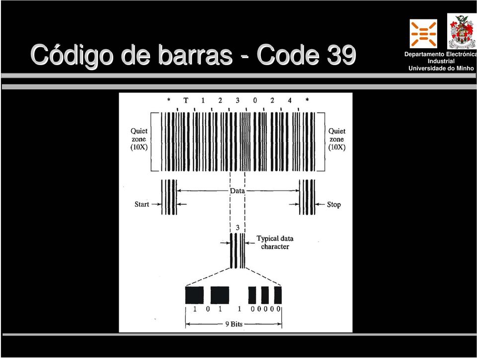 Code 9