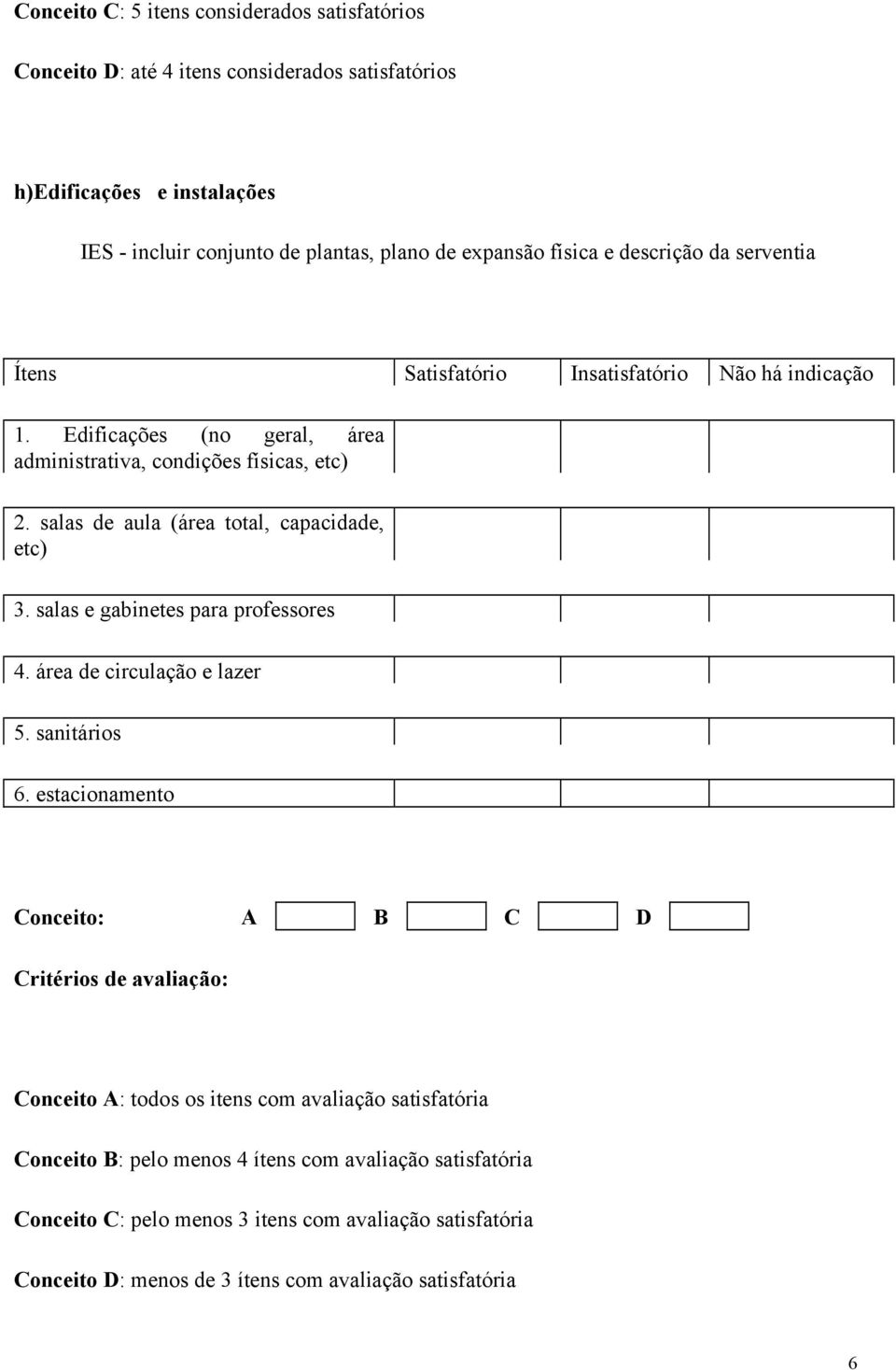 salas de aula (área total, capacidade, etc) 3. salas e gabinetes para professores 4. área de circulação e lazer 5. sanitários 6.