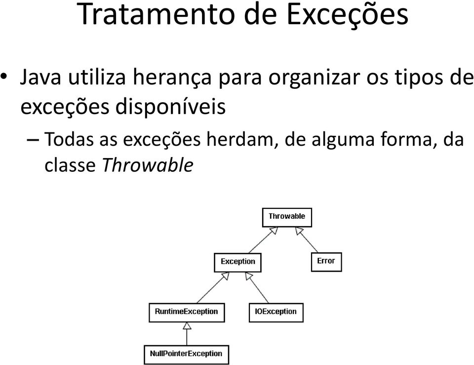 exceções disponíveis Todas as exceções