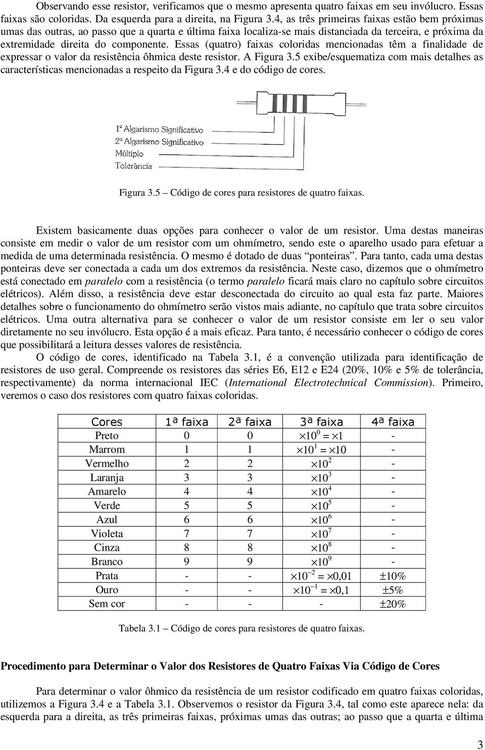 Essas (quatro) faixas coloridas mecioadas têm a fialidade de expressar o valor da resistêcia ôhmica deste resistor. A Figura.