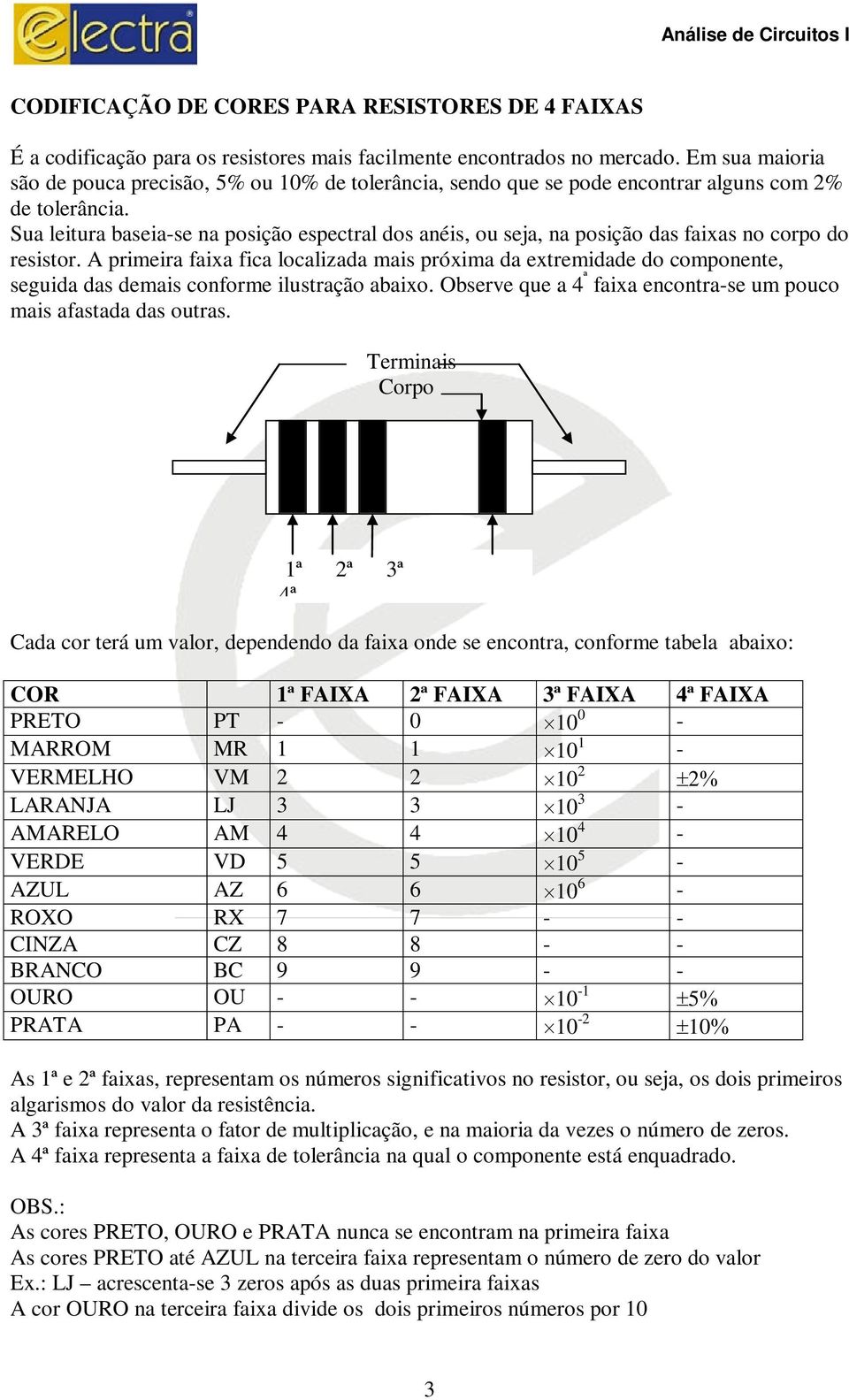 Sua leitura baseia-se na posição espectral dos anéis, ou seja, na posição das faixas no corpo do resistor.