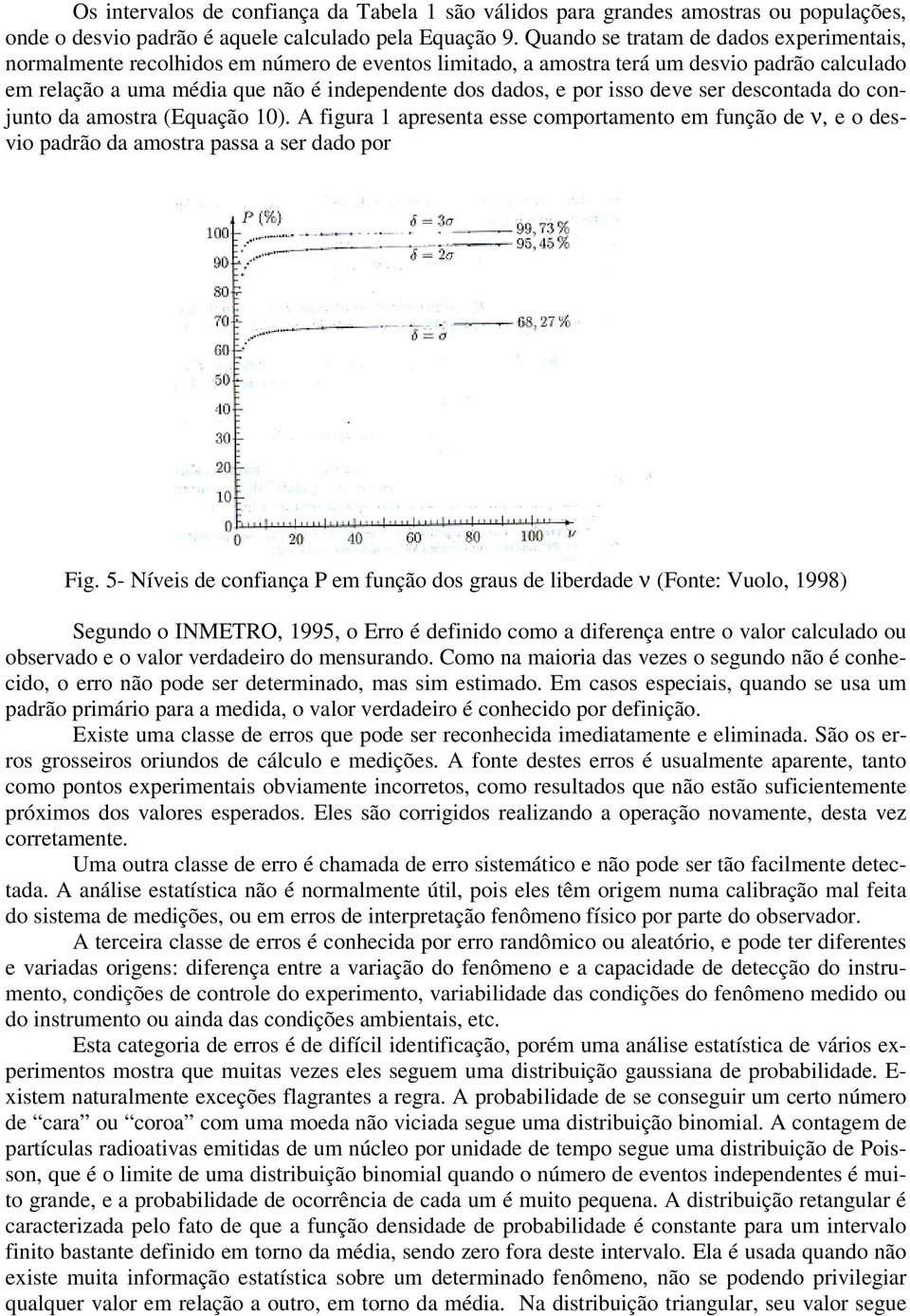 ser descotada do cojuto da amostra (Equação 0). A figura apreseta esse comportameto em fução de ν, e o desvio padrão da amostra passa a ser dado por Fig.