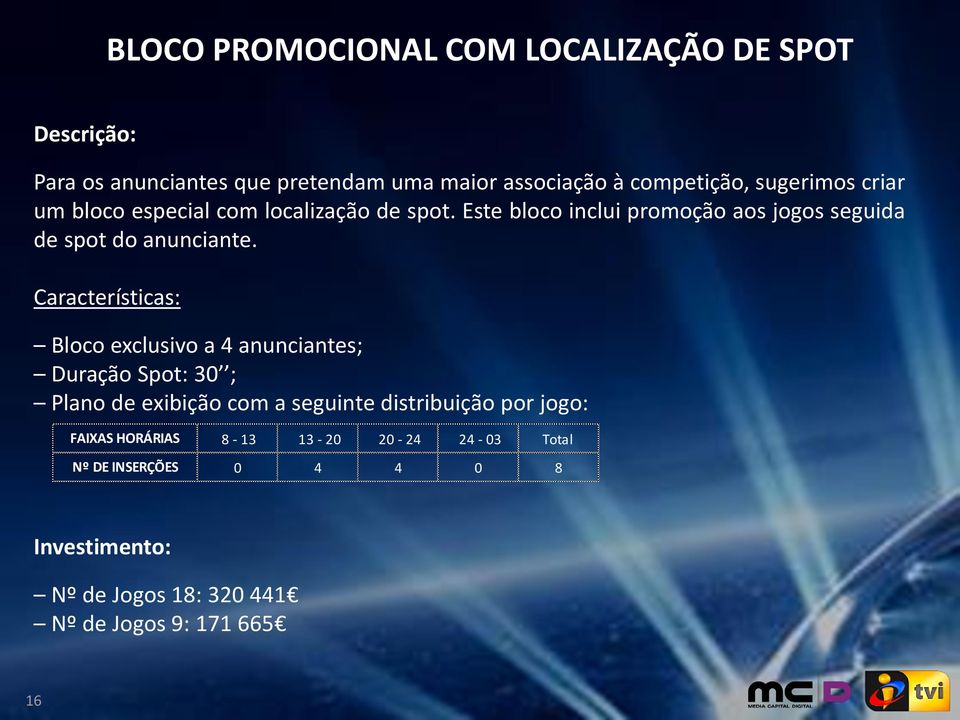 Características: Bloco exclusivo a 4 anunciantes; Duração Spot: 30 ; Plano de exibição com a seguinte distribuição por jogo: