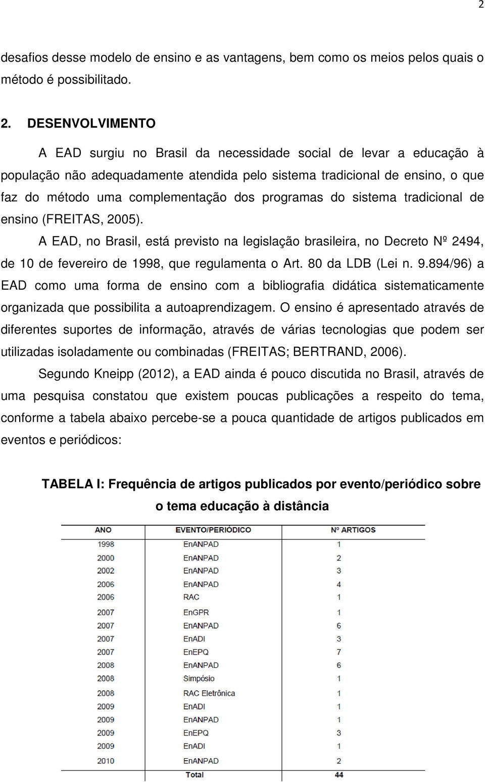 programas do sistema tradicional de ensino (FREITAS, 2005). A EAD, no Brasil, está previsto na legislação brasileira, no Decreto Nº 2494, de 10 de fevereiro de 1998, que regulamenta o Art.
