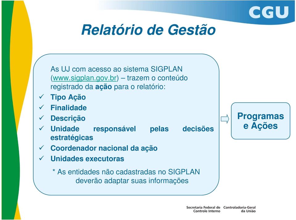 Descrição Unidade responsável pelas decisões estratégicas Coordenador nacional da ação