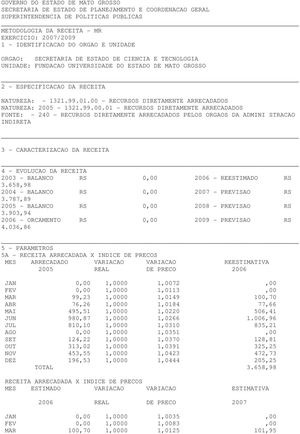 00 - RECURSOS DIRETAMENTE ARRECADADOS NATUREZA: 2005-1321.99.00.01 - RECURSOS DIRETAMENTE ARRECADADOS FONTE: - 240 - RECURSOS DIRETAMENTE ARRECADADOS PELOS ORGAOS DA ADMINI STRACAO INDIRETA 3 -