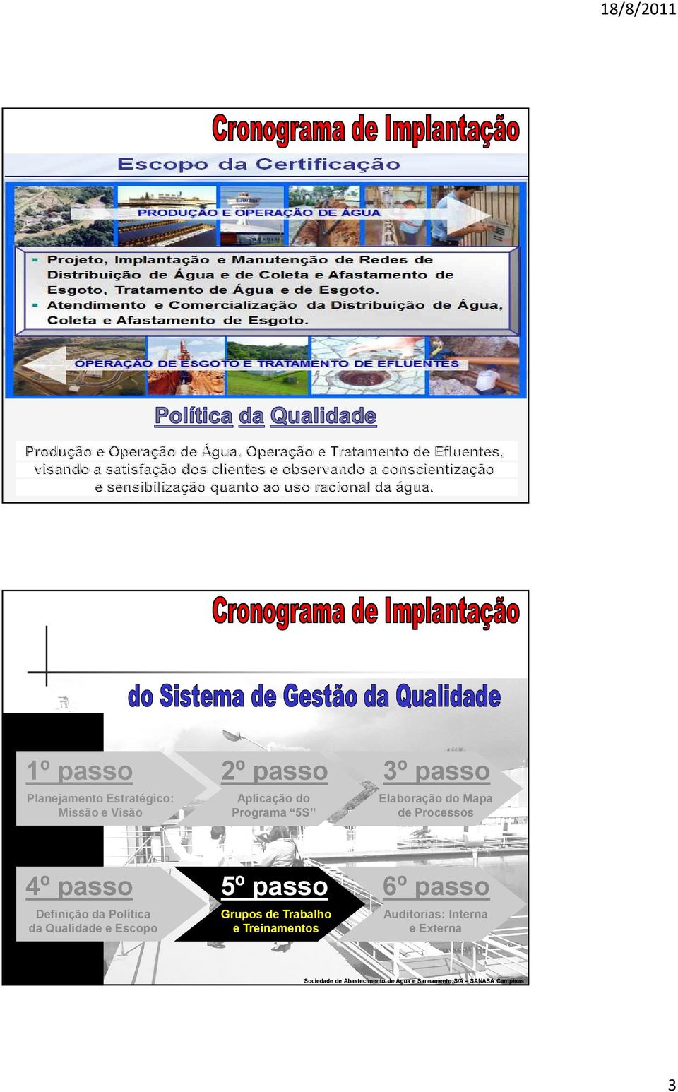 passo 5º passo Definição da Política da Qualidade e Escopo Grupos