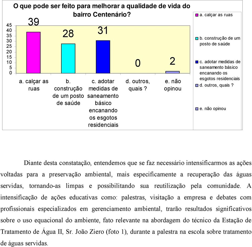 adotar medidas de saneamento básico en