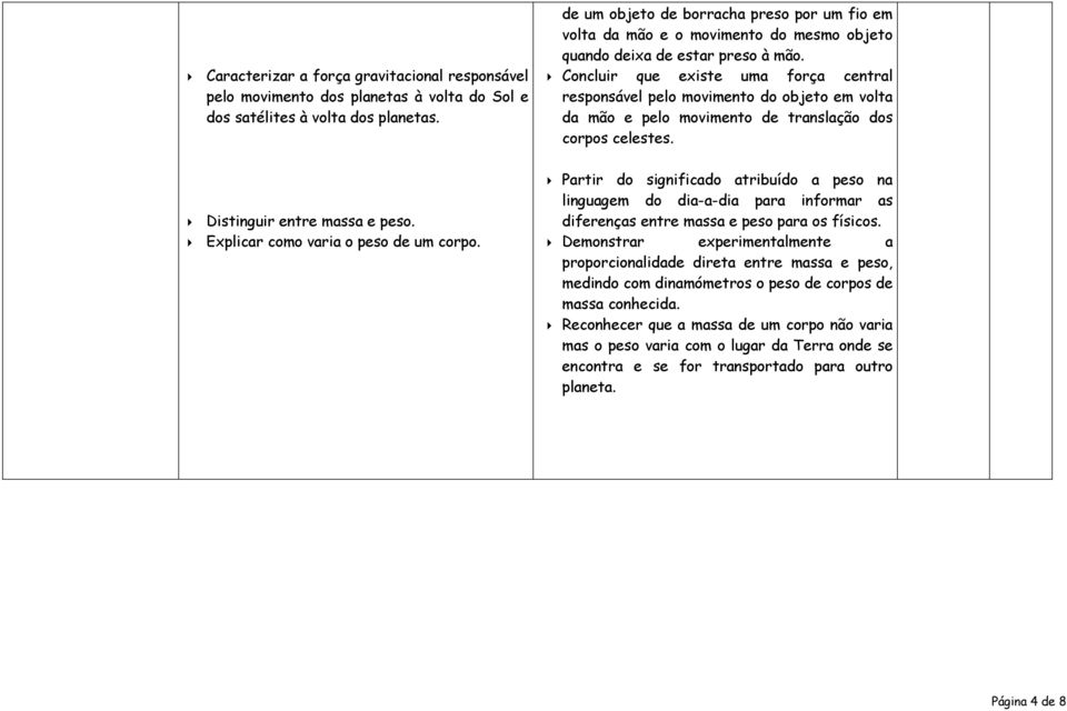 Concluir que existe uma força central responsável pelo movimento do objeto em volta da mão e pelo movimento de translação dos corpos celestes. Distinguir entre massa e peso.