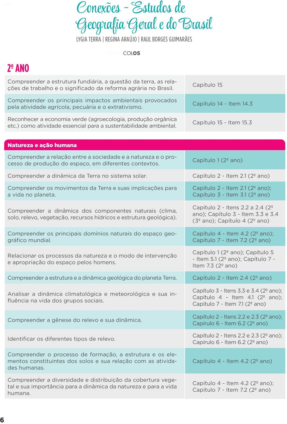 Reconhecer a economia verde (agroecologia, produção orgânica etc.) como atividade essencial para a sustentabilidade ambiental. Capítulo 15 Capítulo 14 - Item 14.3 Capítulo 15 - Item 15.