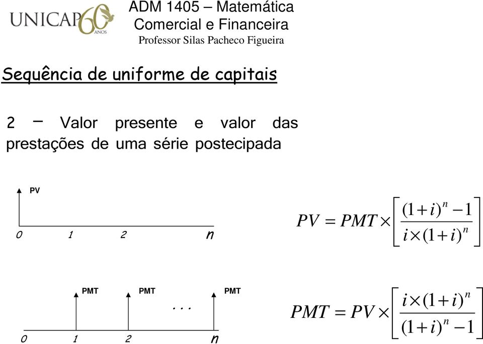 de uma série postecipada PV PV ( + i) i ( +