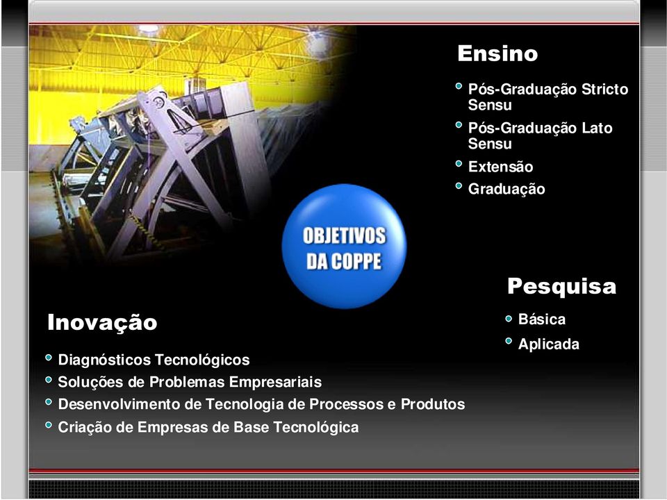 Problemas Empresariais Desenvolvimento de Tecnologia de