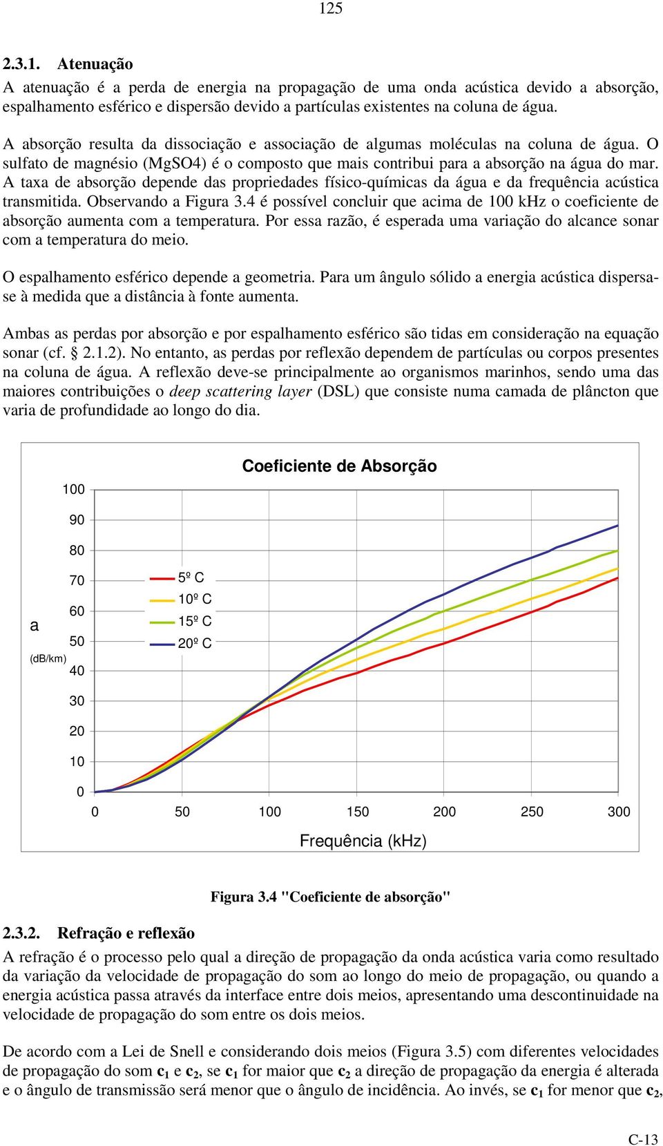 A taxa de absorção depende das propredades físco-químcas da água e da frequênca acústca transmtda. Observando a Fgura 3.