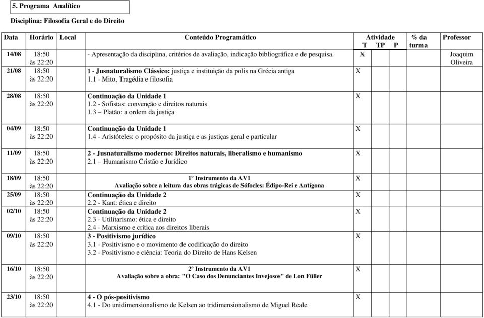 1 - Mito, Tragédia e filosofia 28/08 18:50 04/09 18:50 11/09 18:50 18/09 18:50 25/09 18:50 02/10 18:50 09/10 18:50 16/10 18:50 Continuação da Unidade 1 1.2 - Sofistas: convenção e direitos naturais 1.