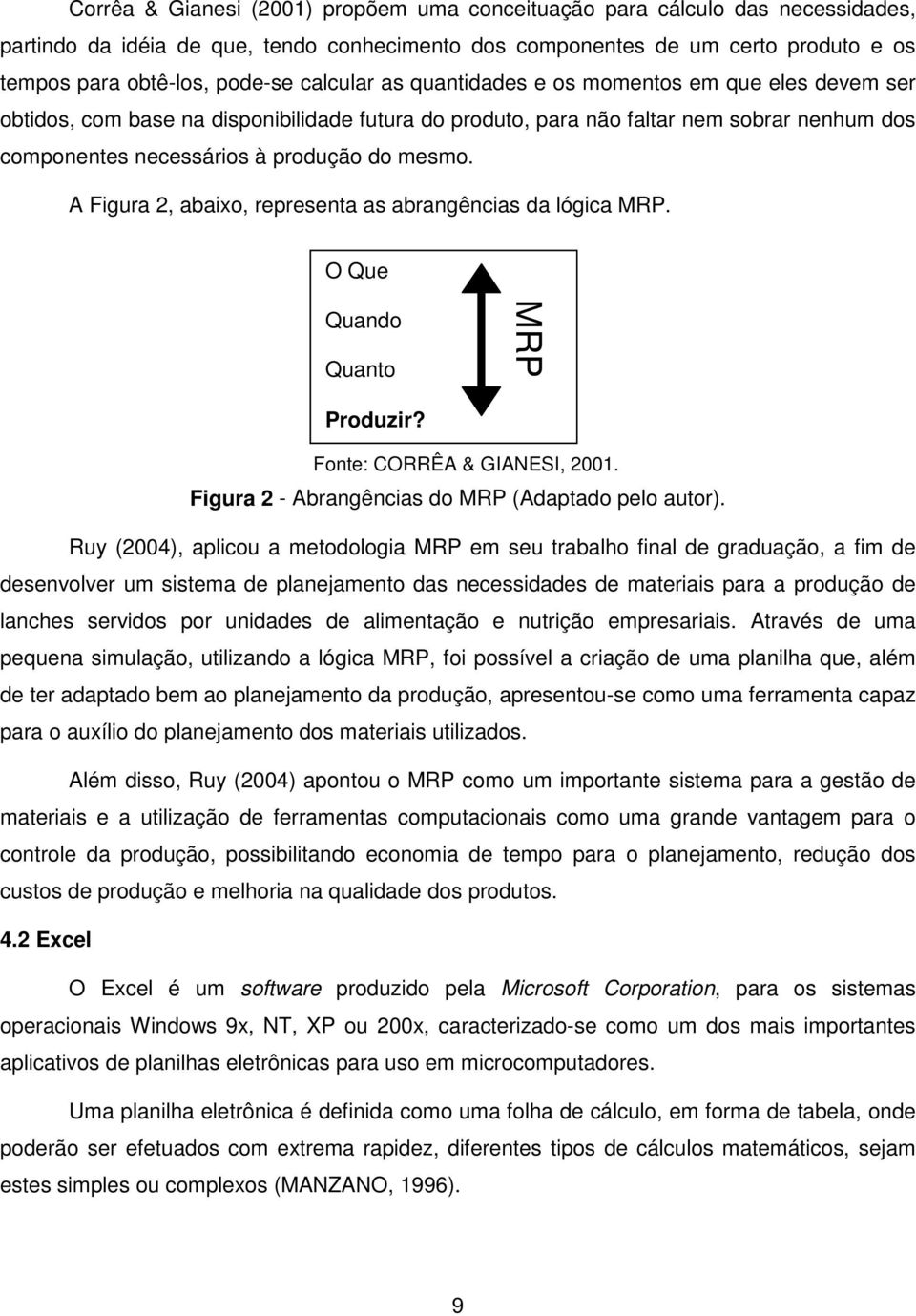 A Figura 2, abaixo, representa as abrangências da lógica MRP. O Que Quando Quanto MRP Produzir? Fonte: CORRÊA & GIANESI, 2001. Figura 2 - Abrangências do MRP (Adaptado pelo autor).