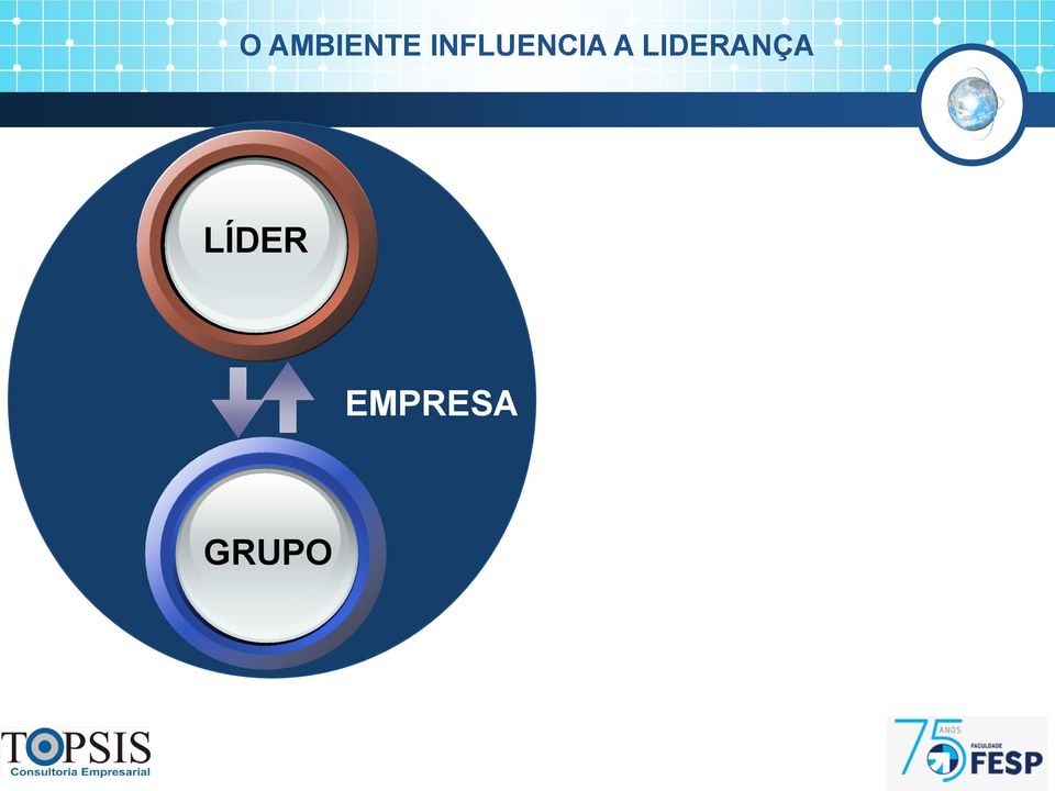 LIDERANÇA