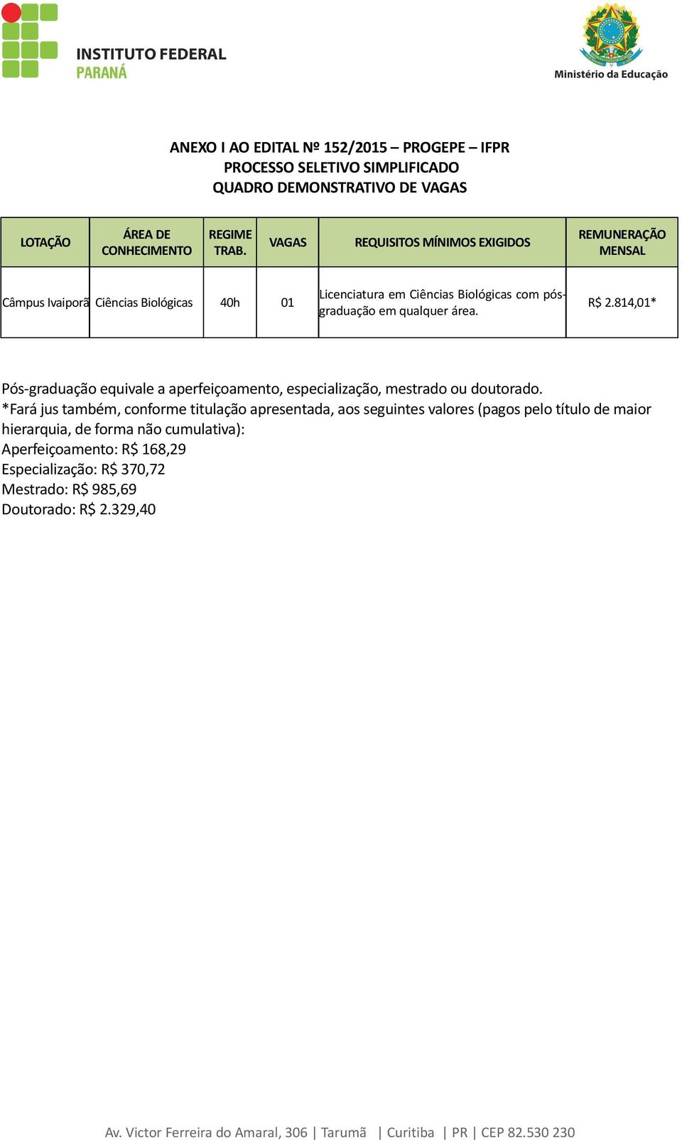 qualquer área. R$ 2.814,01* Pós-graduação equivale a aperfeiçoamento, especialização, mestrado ou doutorado.