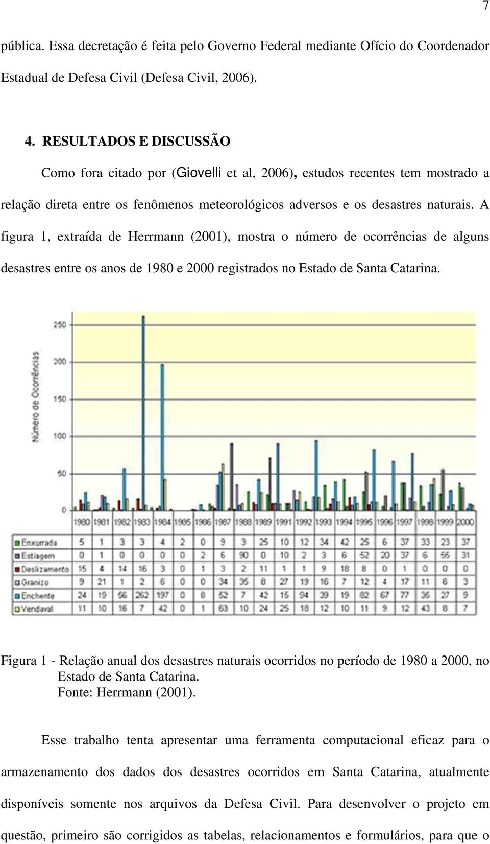 A figura 1, extraída de Herrmann (2001), mostra o número de ocorrências de alguns desastres entre os anos de 1980 e 2000 registrados no Estado de Santa Catarina.
