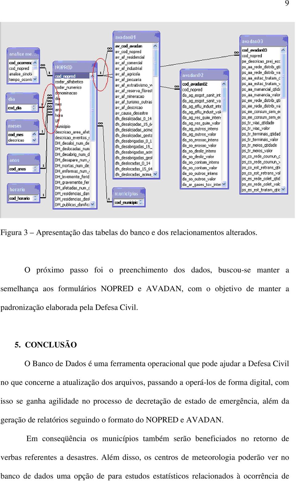 CONCLUSÃO O Banco de Dados é uma ferramenta operacional que pode ajudar a Defesa Civil no que concerne a atualização dos arquivos, passando a operá-los de forma digital, com isso se ganha agilidade