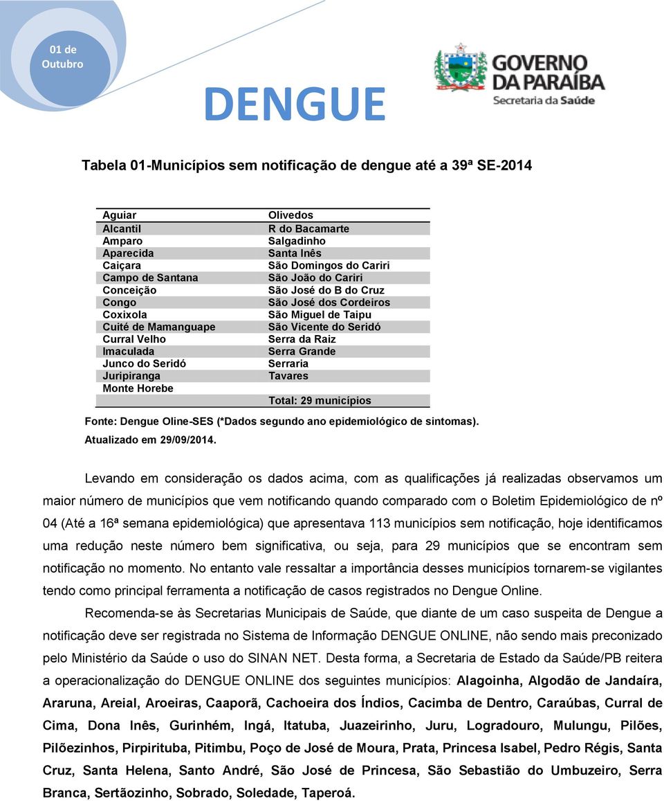 Junco do Seridó Serraria Juripiranga Tavares Monte Horebe Total: 29 municípios Fonte: Dengue Oline-SES (*Dados segundo ano epidemiológico de sintomas). Atualizado em 29/09/2014.