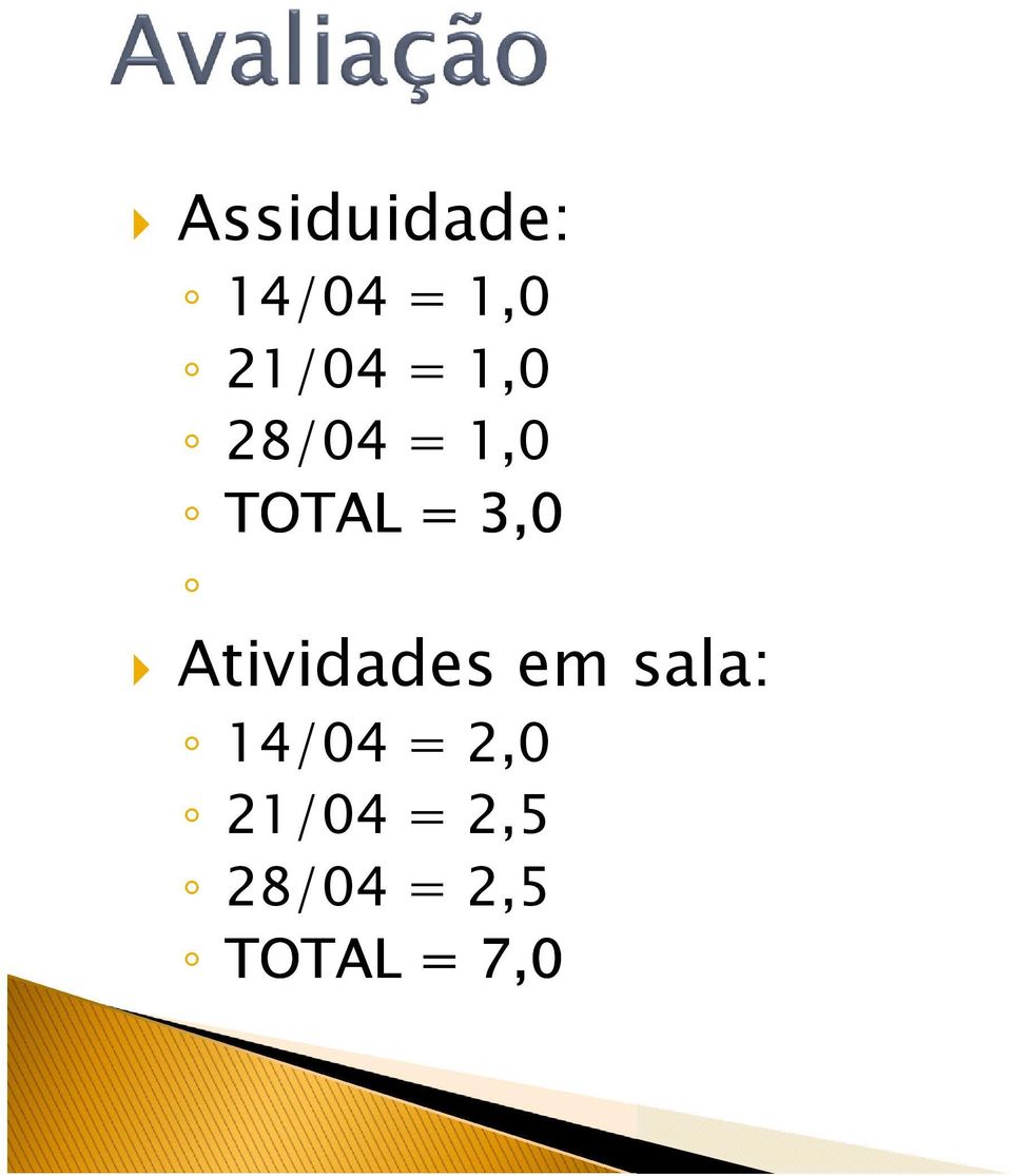 Atividades em sala: 14/04 = 2,0