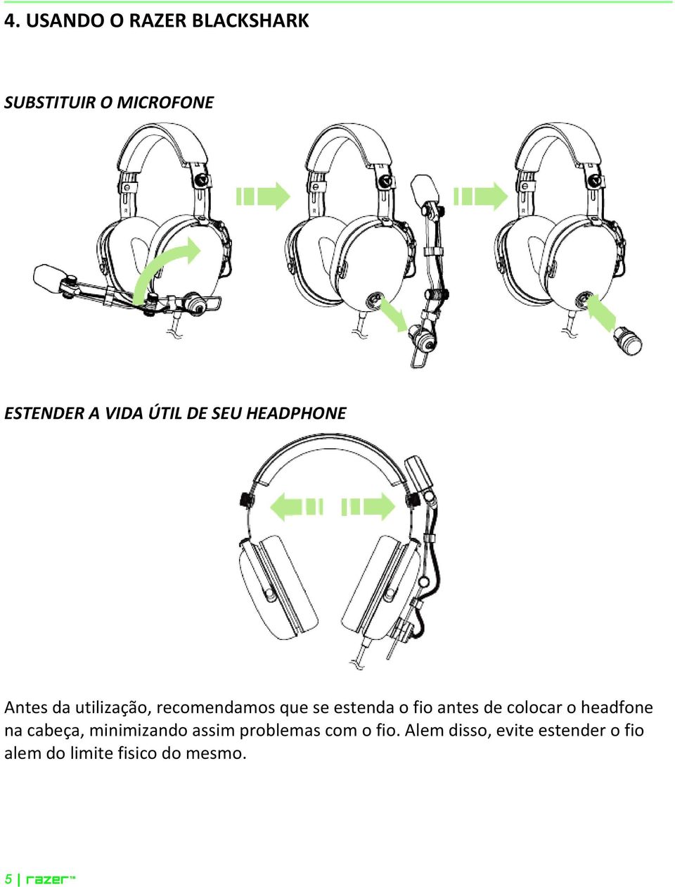 antes de colocar o headfone na cabeça, minimizando assim problemas com o