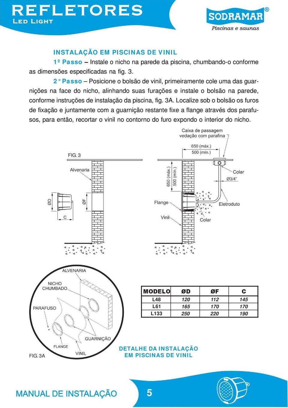 instruções de instalação da piscina, fig. 3A.