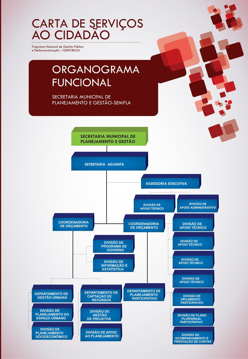 APOIO TÉCNICO APOIO TÉCNICO DEPARTAMENTO DE GESTÃO URBANA DEPARTAMENTO DE CAPTAÇÃO DE RECURSOS DEPARTAMENTO DE PLANEJAMENTO PARTICIPATIVO ORÇAMENTO PARTICIPATIVO