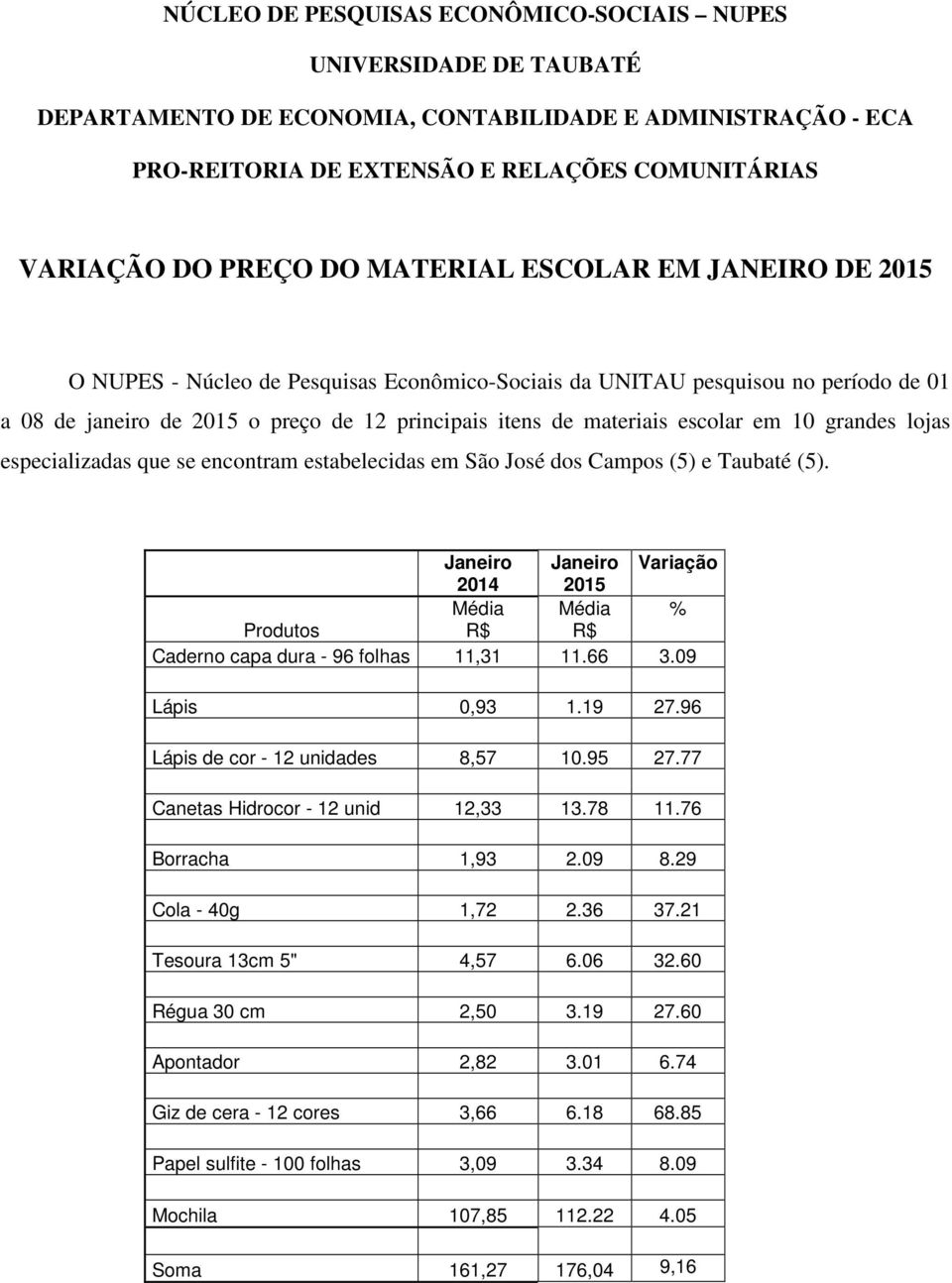 10 grandes lojas especializadas que se encontram estabelecidas em São José dos Campos (5) e Taubaté (5).