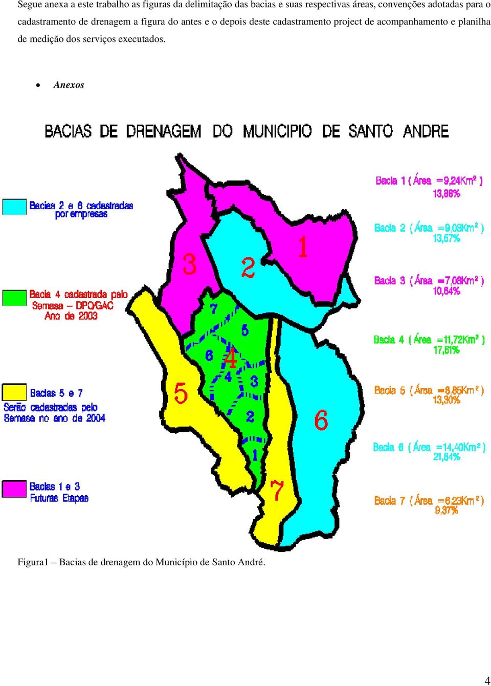 do antes e o depois deste cadastramento project de acompanhamento e planilha de