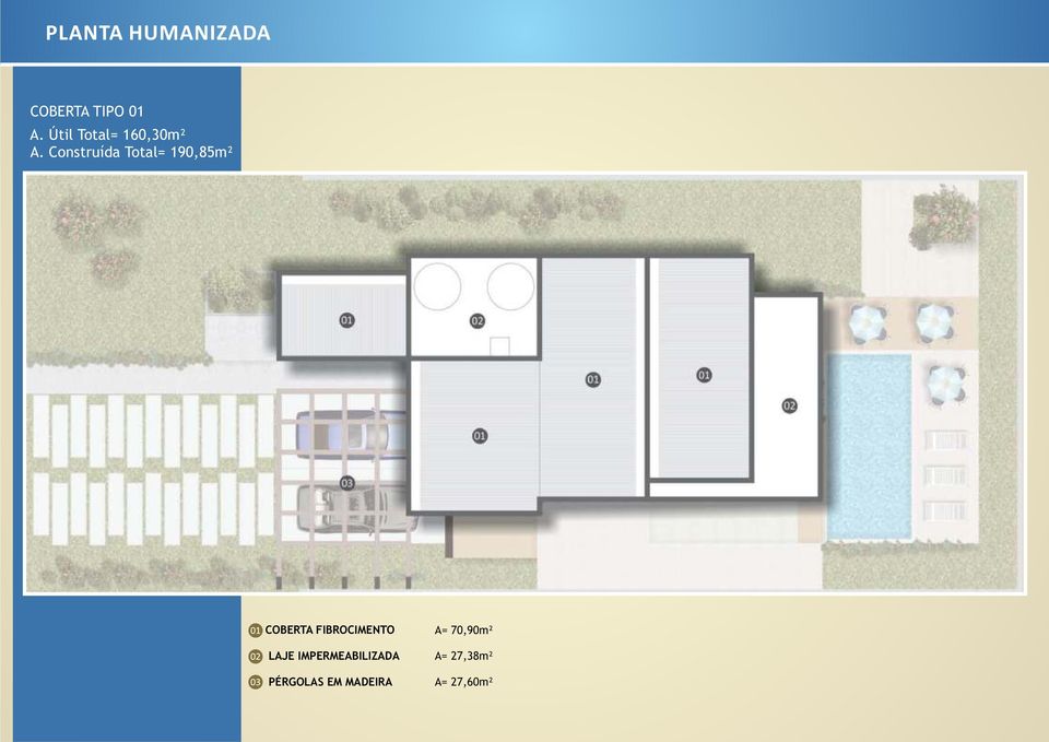 Construída Total= 190,85m² COBERTA