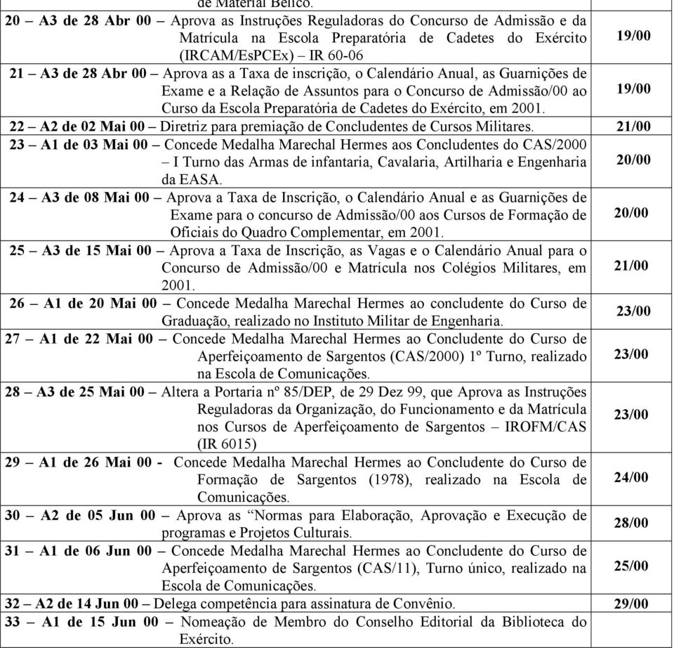 Taxa de inscrição, o Calendário Anual, as Guarnições de Exame e a Relação de Assuntos para o Concurso de Admissão/00 ao 19/00 Curso da Escola Preparatória de Cadetes do Exército, em 2001.