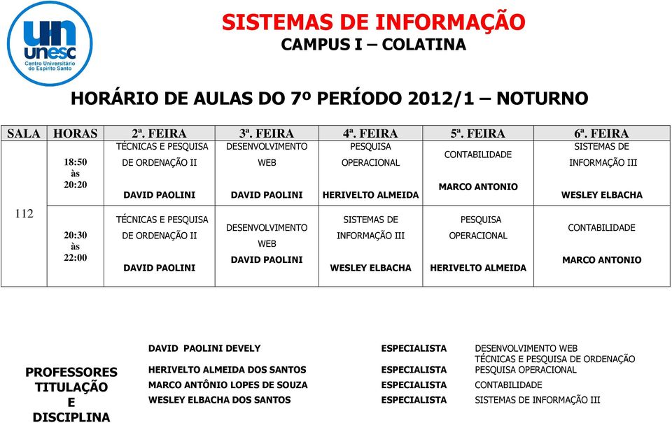 ALMEIDA II CONTABILIDADE MARCO ANTONIO DEVELY ESPECIALISTA DESENVOLVIMENTO WEB TÉCNICAS E DE ORDENAÇÃO PROFESSORES HERIVELTO