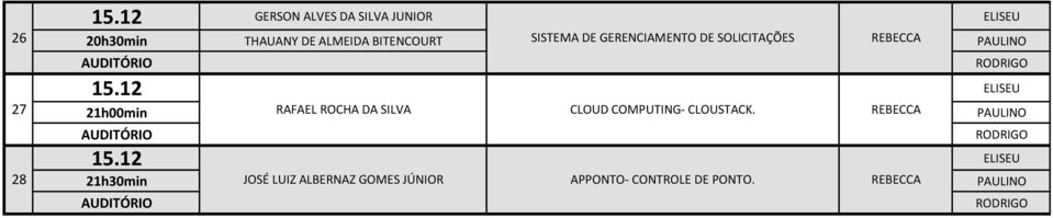 BITENCOURT SISTEMA DE GERENCIAMENTO DE SOLICITAÇÕES 15.