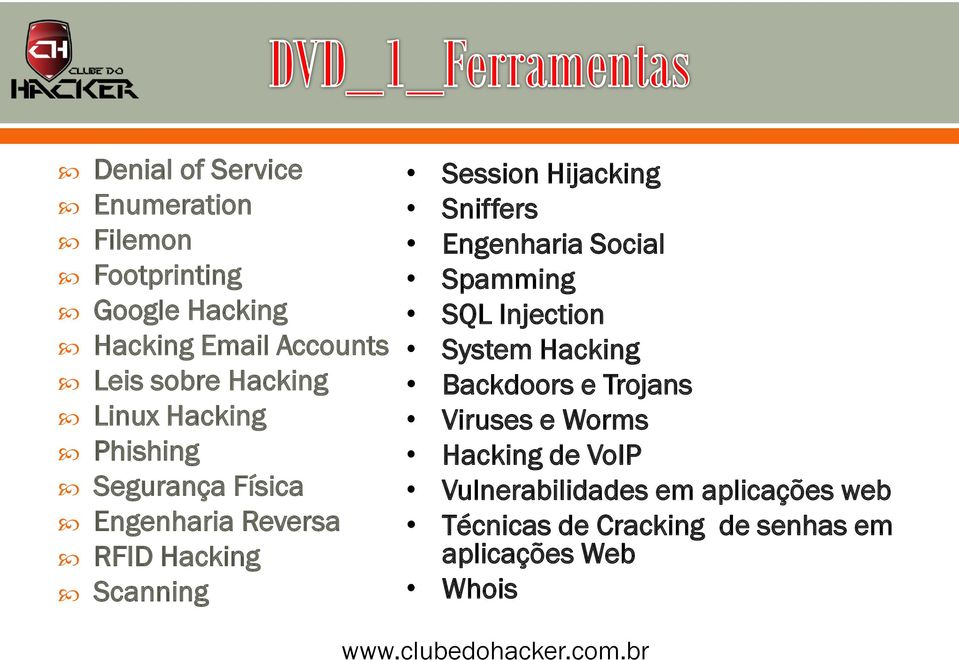 Hijacking Sniffers Engenharia Social Spamming SQL Injection System Hacking Backdoors e Trojans Viruses