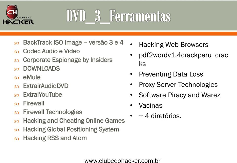 Games Hacking Global Positioning System Hacking RSS and Atom Hacking Web Browsers pdf2wordv1.