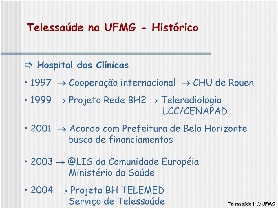 2001 Acordo com Prefeitura de Belo Horizonte busca de financiamentos 2003