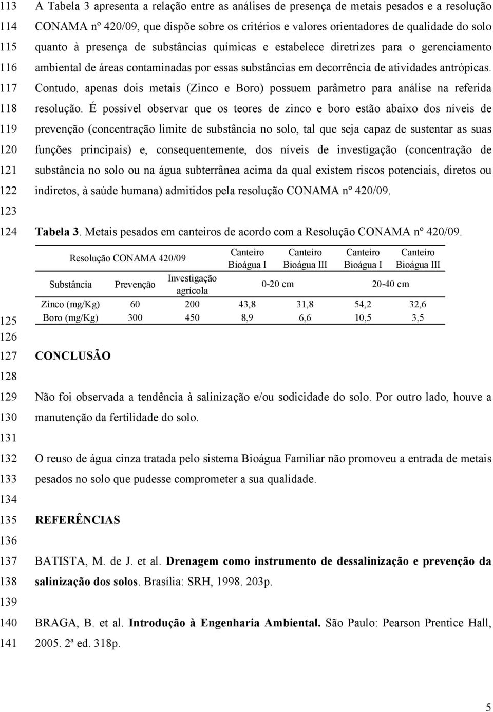 de áreas contaminadas por essas substâncias em decorrência de atividades antrópicas. Contudo, apenas dois metais (Zinco e Boro) possuem parâmetro para análise na referida resolução.