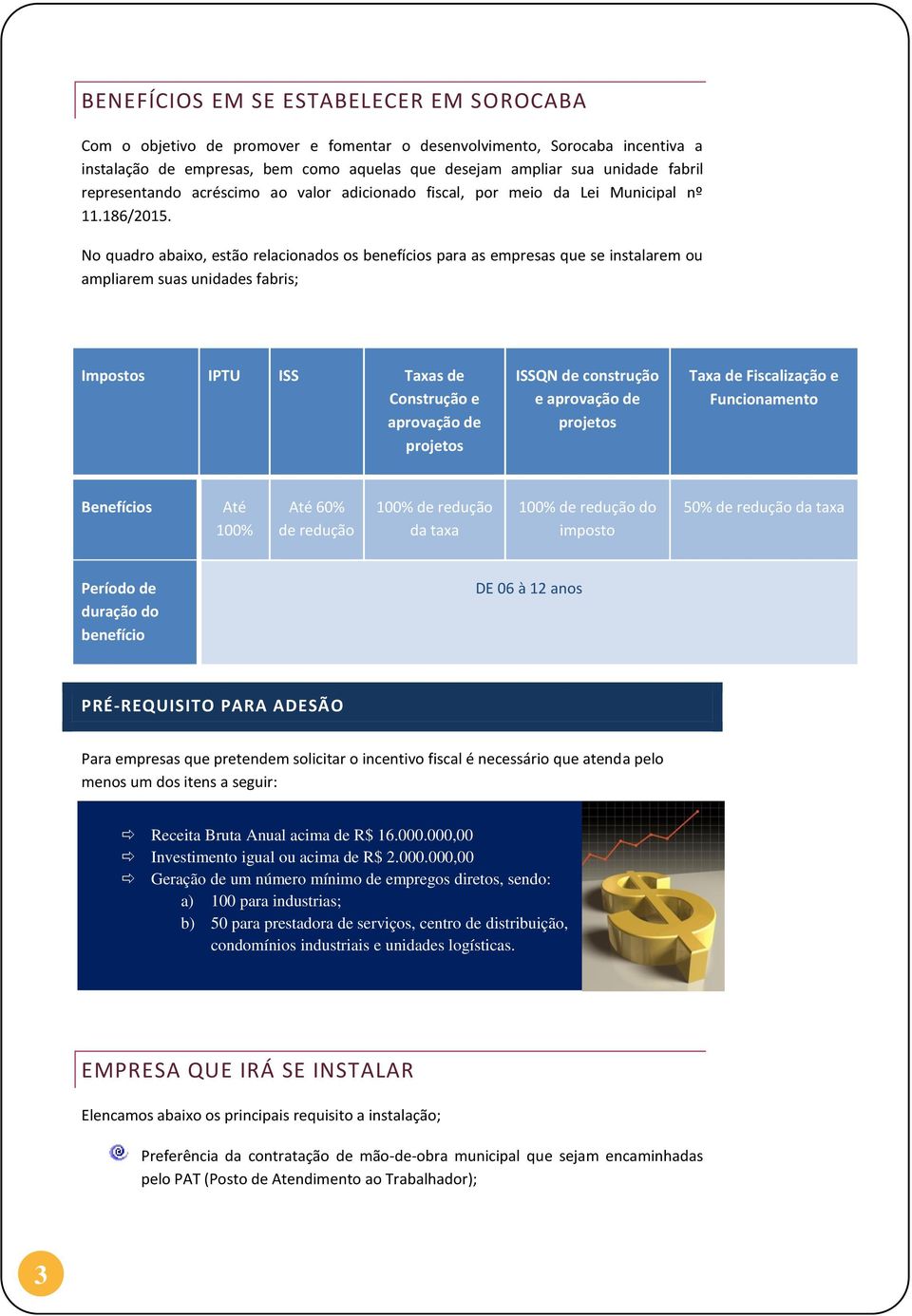 No quadro abaixo, estão relacionados os benefícios para as empresas que se instalarem ou ampliarem suas unidades fabris; Impostos IPTU ISS Taxas de Construção e aprovação de projetos ISSQN de