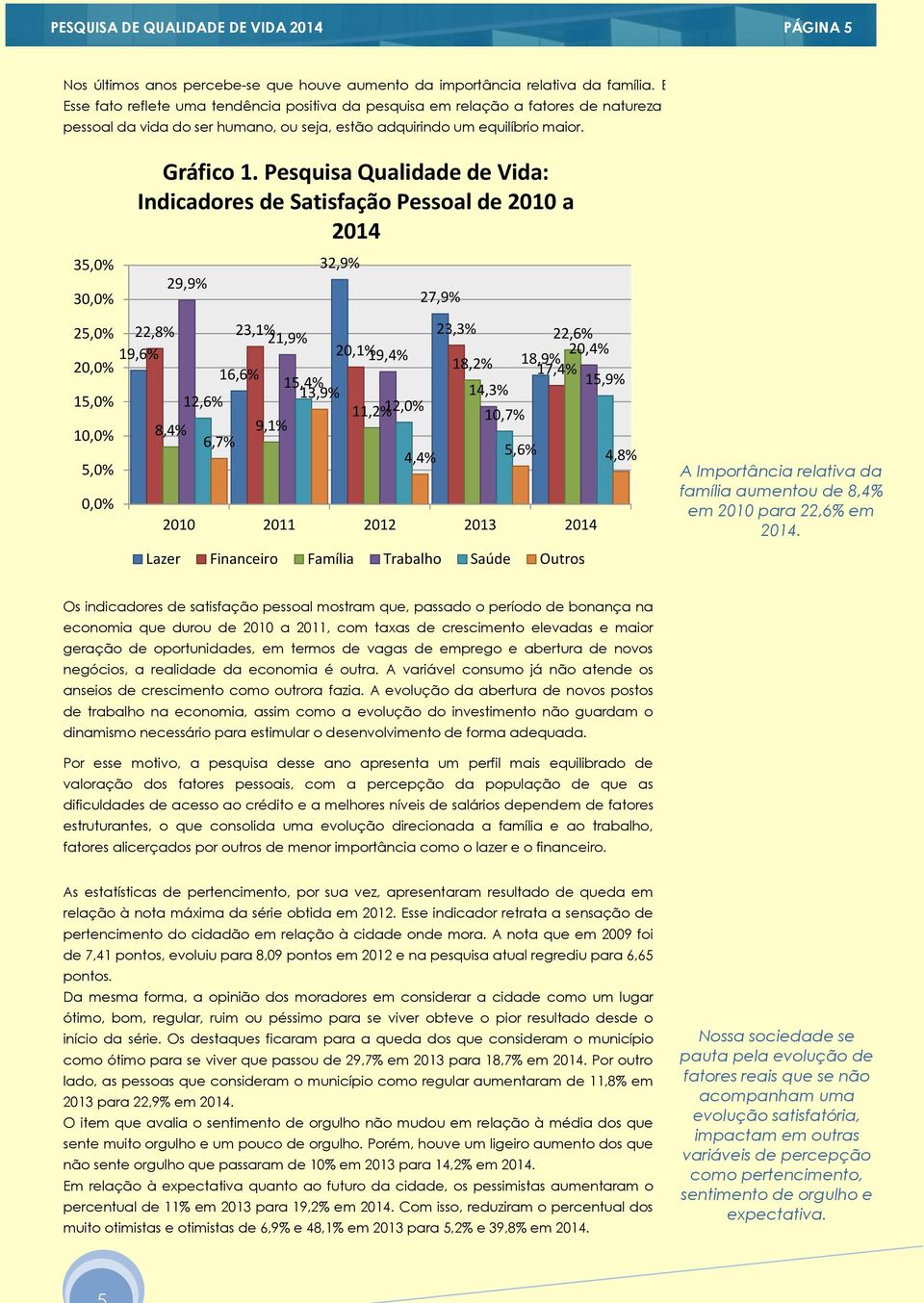 35,0% 30,0% 29,9% 32,9% 27,9% 25,0% 22,8% 23,1% 23,3% 21,9% 22,6% 19,6% 20,1% 19,4% 20,4% 18,2% 18,9% 20,0% 16,6% 17,4% 15,4% 15,9% 13,9% 14,3% 15,0% 12,6% 11,2% 12,0% 10,7% 8,4% 9,1% 10,0% 6,7% 5,6%