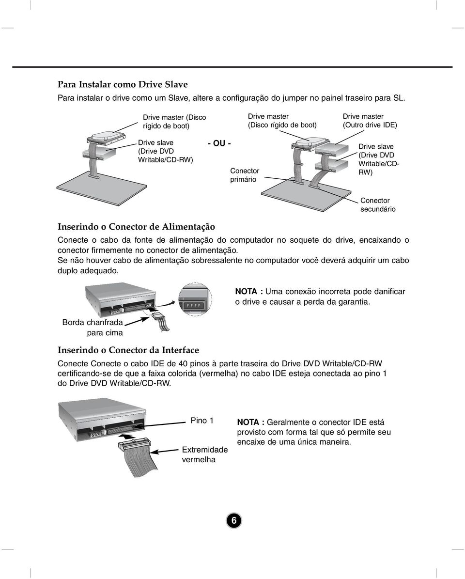 Drive master (Disco rígido de boot) Drive master (Disco rígido de boot) Drive master (Outro drive IDE) Drive slave (Drive DVD Writable/CD-RW) - OU - primário Drive slave (Drive DVD Writable/CD- RW)